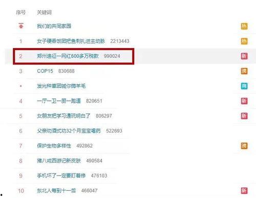 吃网红瓜的免费软件叫什么,一网打尽热门资讯 第2张 吃网红瓜的免费软件叫什么,一网打尽热门资讯 第2张