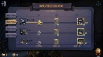 第五人格最新消息爆料官方,官方最新爆料揭秘,全新内容即将上线! 第1张 第五人格最新消息爆料官方,官方最新爆料揭秘,全新内容即将上线! 第1张