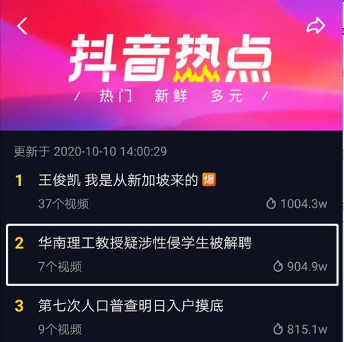广州新闻大爆料视频最新,最新热点事件深度解析 第1张 广州新闻大爆料视频最新,最新热点事件深度解析 第1张