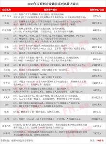 中国企业最新爆料网址,中国企业最新爆料网址大起底 第1张 中国企业最新爆料网址,中国企业最新爆料网址大起底 第1张
